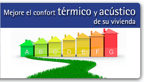 Mejorar el confort térmico y acústico de la vivienda