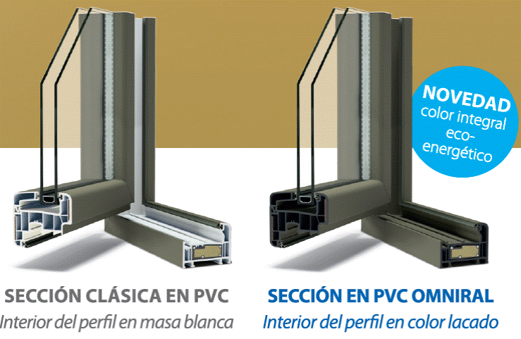 seccion pvc interior perfil