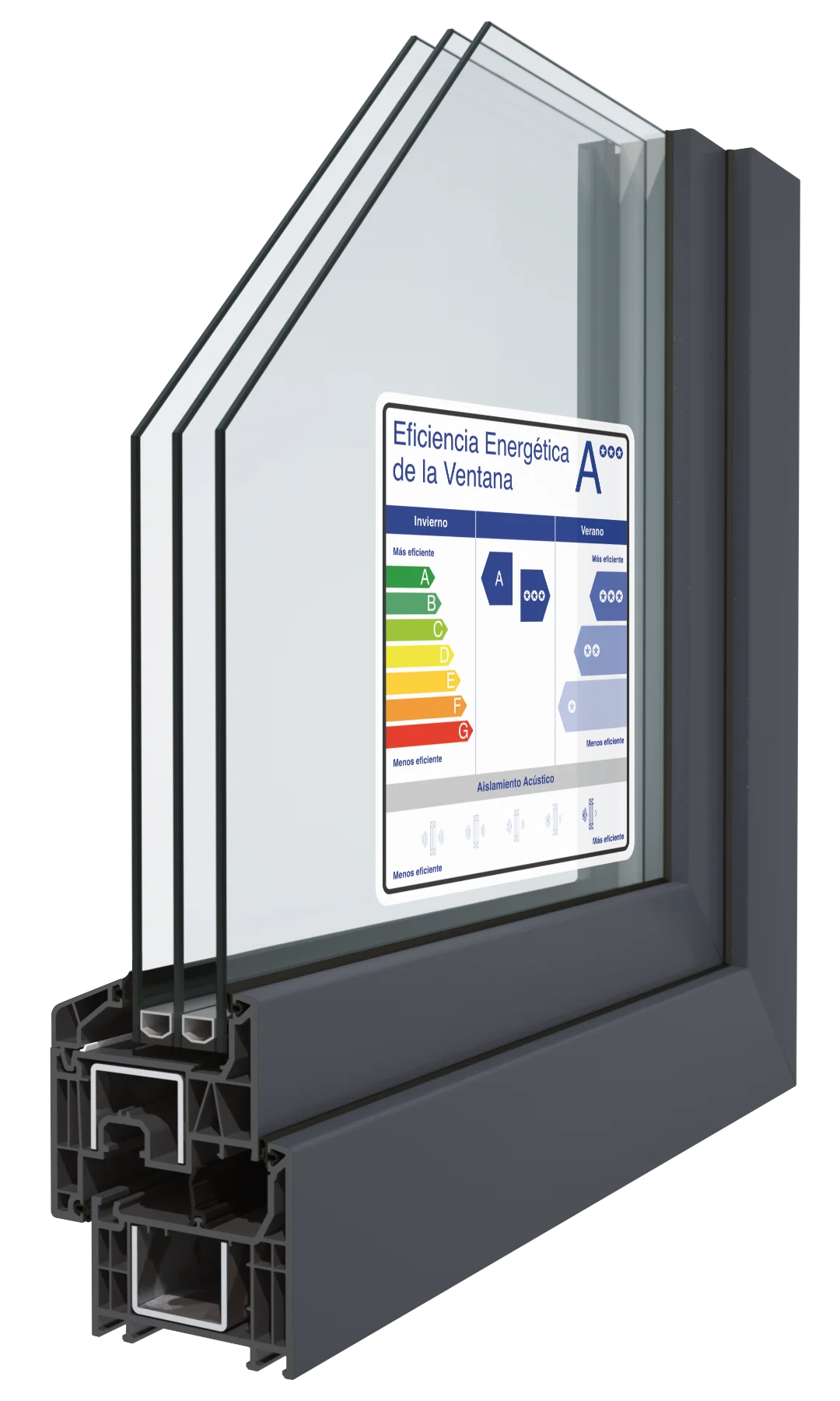 etiqueta energético de ventanas incerco